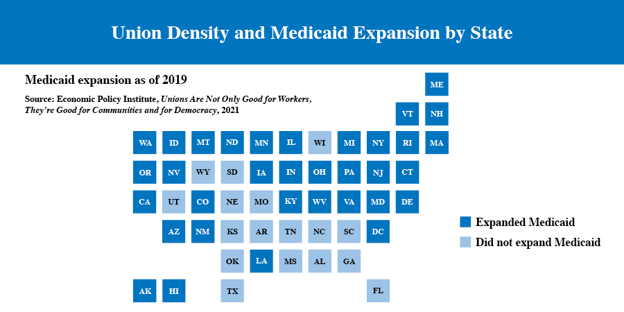 Union Density and Medicaid Expansion by State